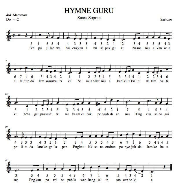 Lirik Lagu Hymne Guru Dengan Not Angka